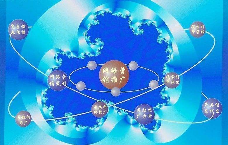 岳口镇新媒体运营企业需要掌握的网络推广技巧有哪些